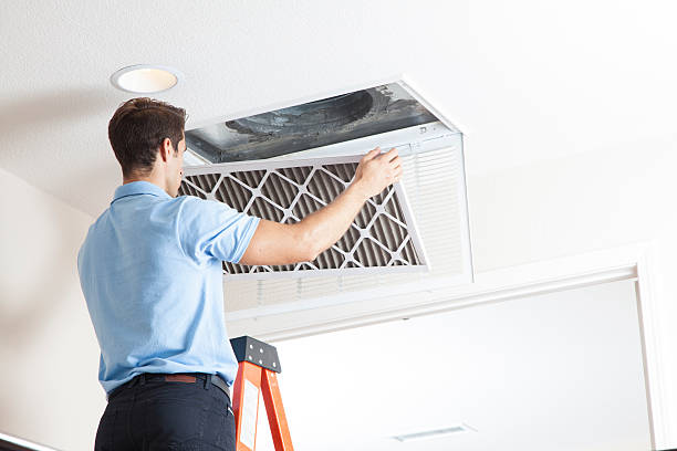 Local HVAC Companies in Miles City, MT